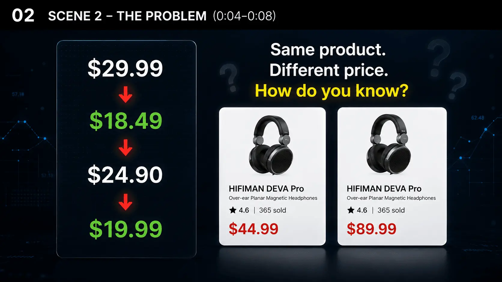 Screenshot 3 of PriceProven