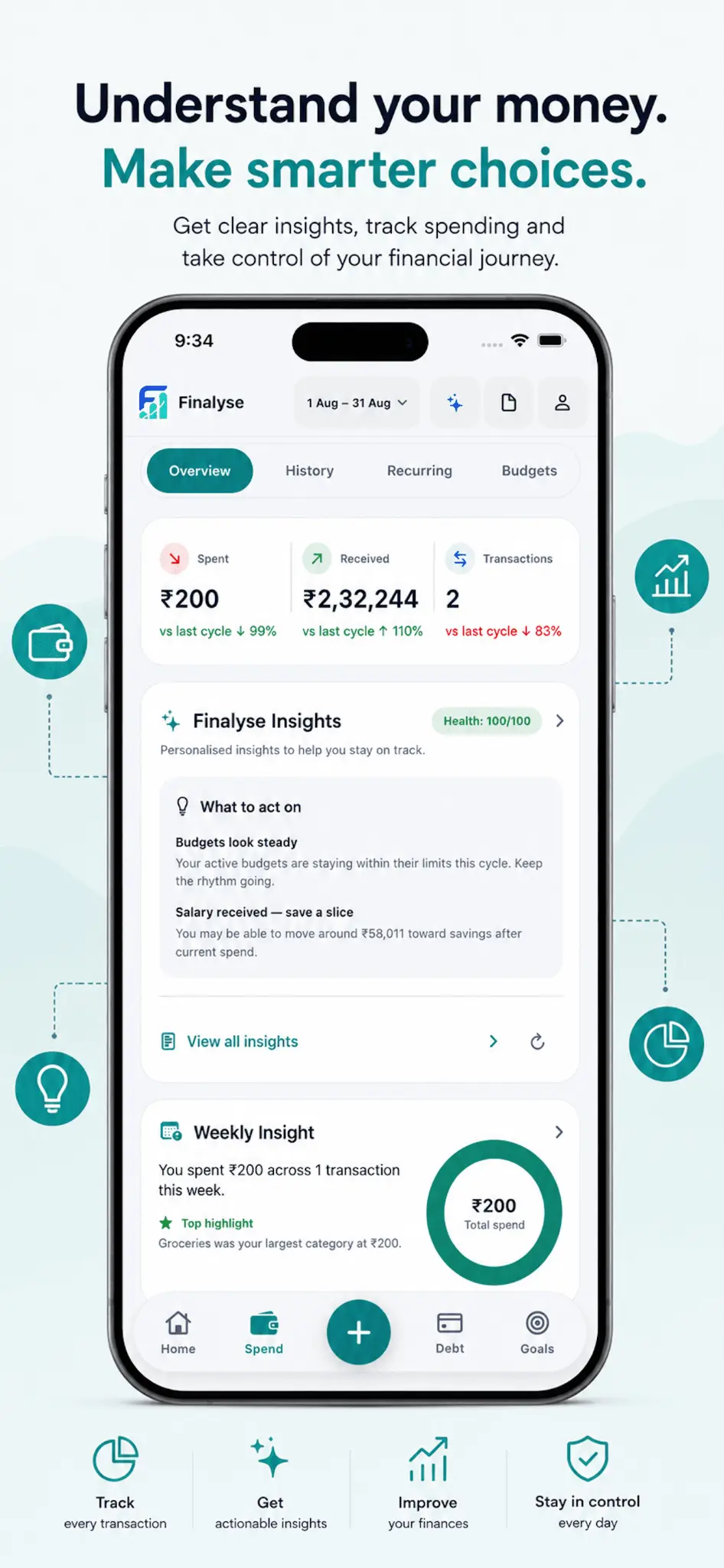 Screenshot 2 of Finalyse.ai