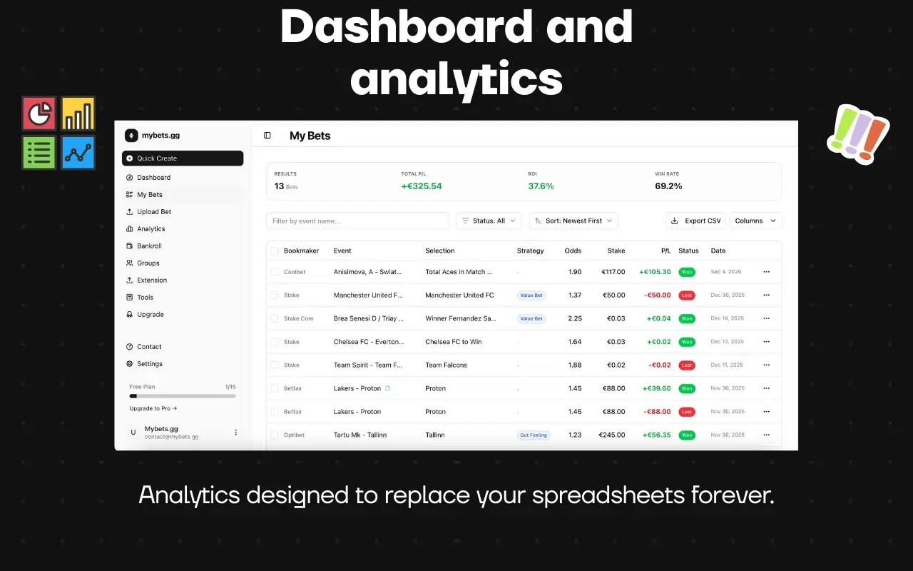 Screenshot 1 of mybets.gg