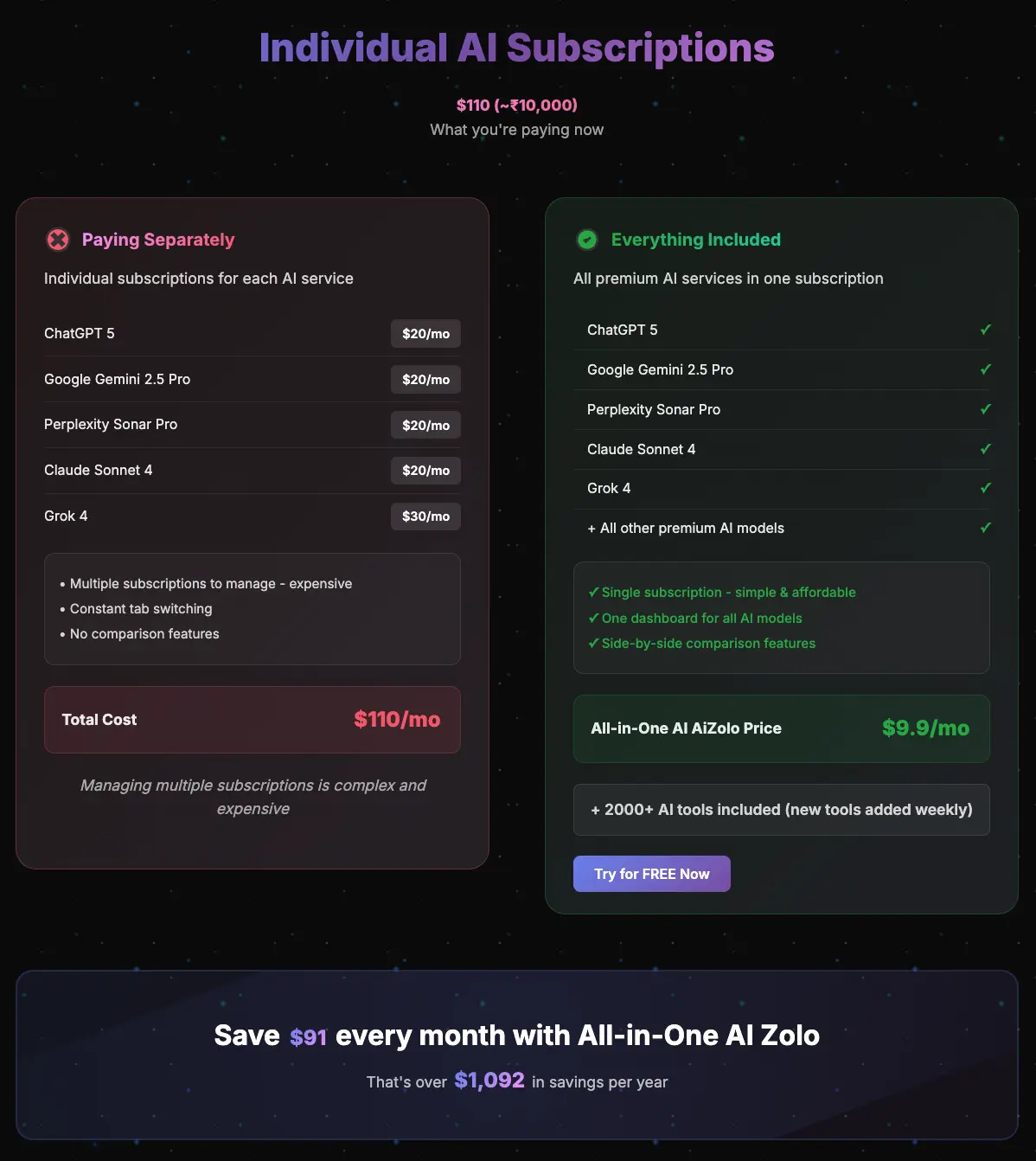 Screenshot 2 of Ai Zolo - All-in-One AI Subscription