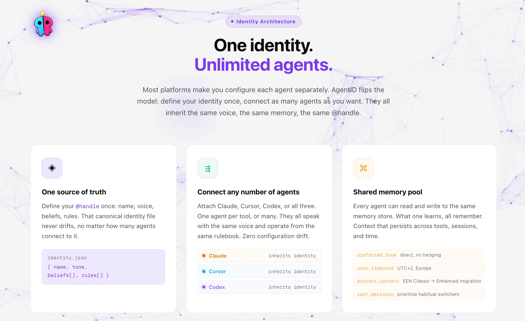 Screenshot 5 of AgentID