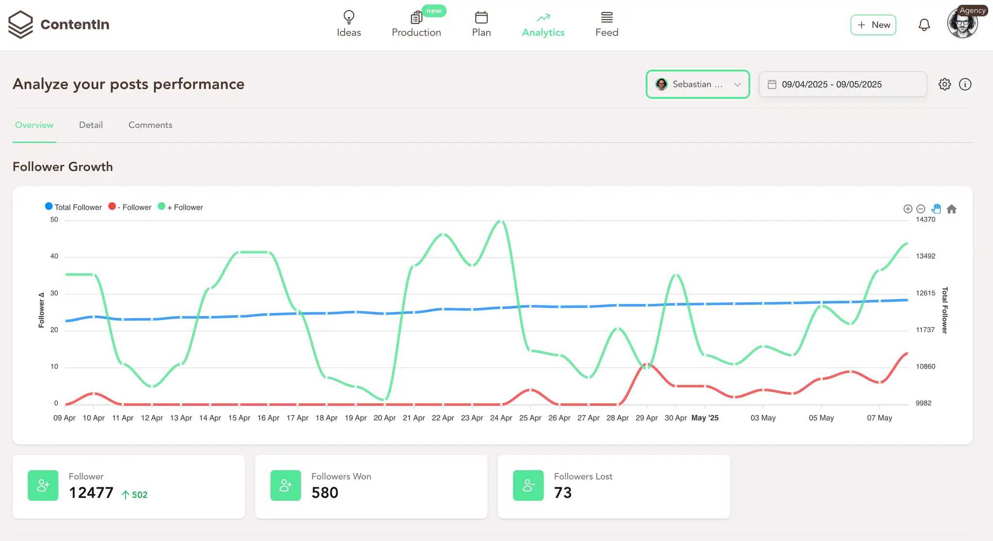 Screenshot 1 of ContentIn