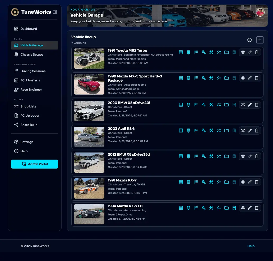 Screenshot 2 of TuneWorks