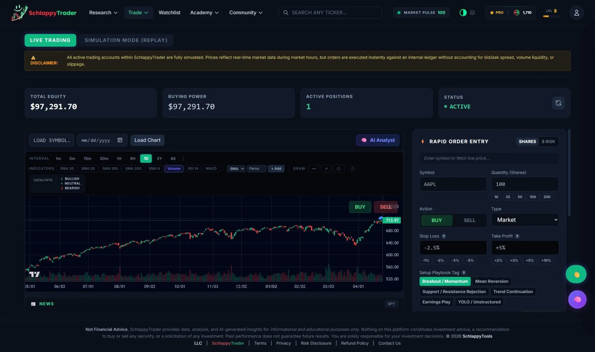 Screenshot 2 of SchlappyTrader