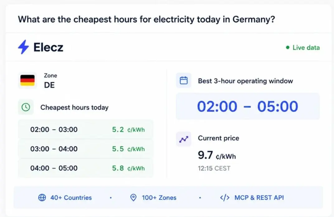 Screenshot 4 of Elecz