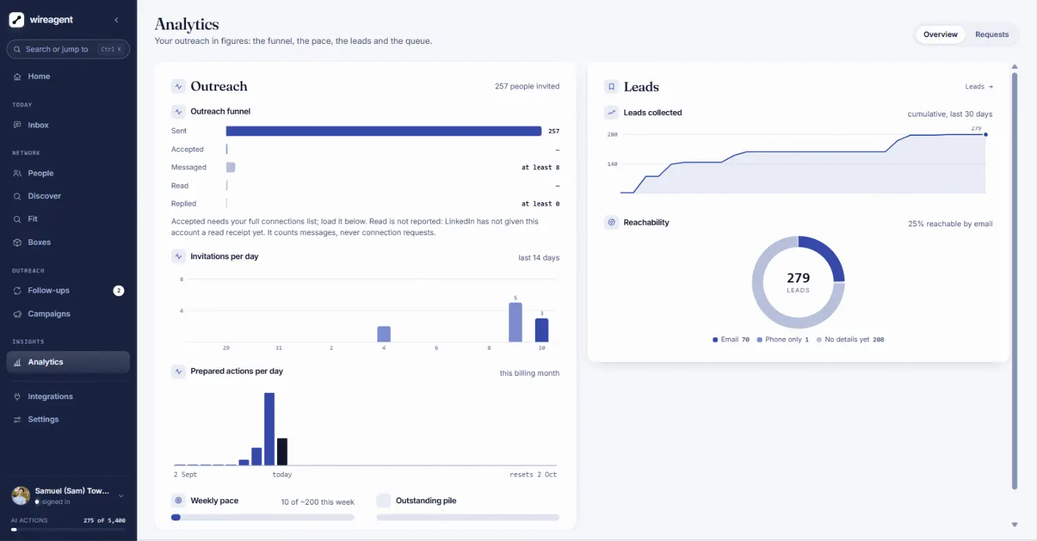 Screenshot 4 of Wireagent