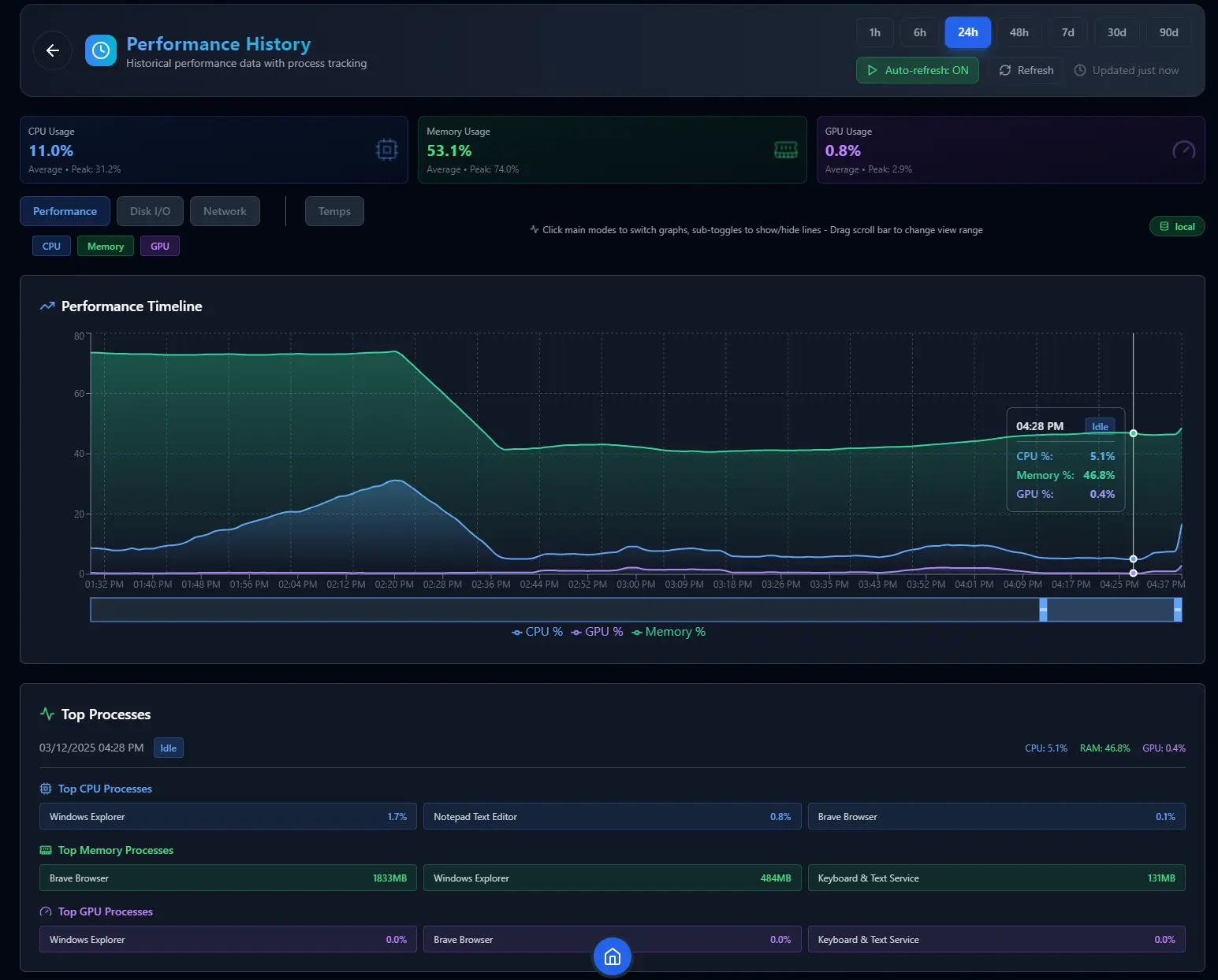 Screenshot 1 of TagPulse