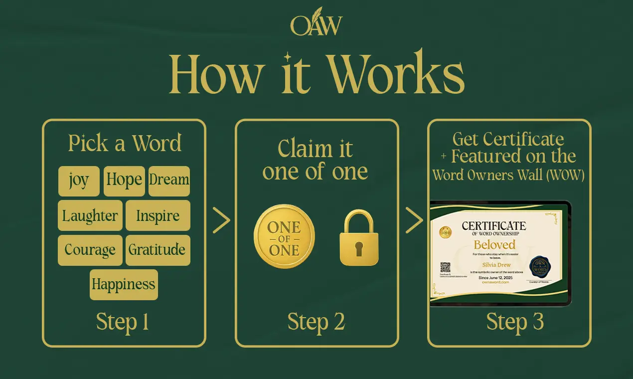 Screenshot 5 of Own A Word