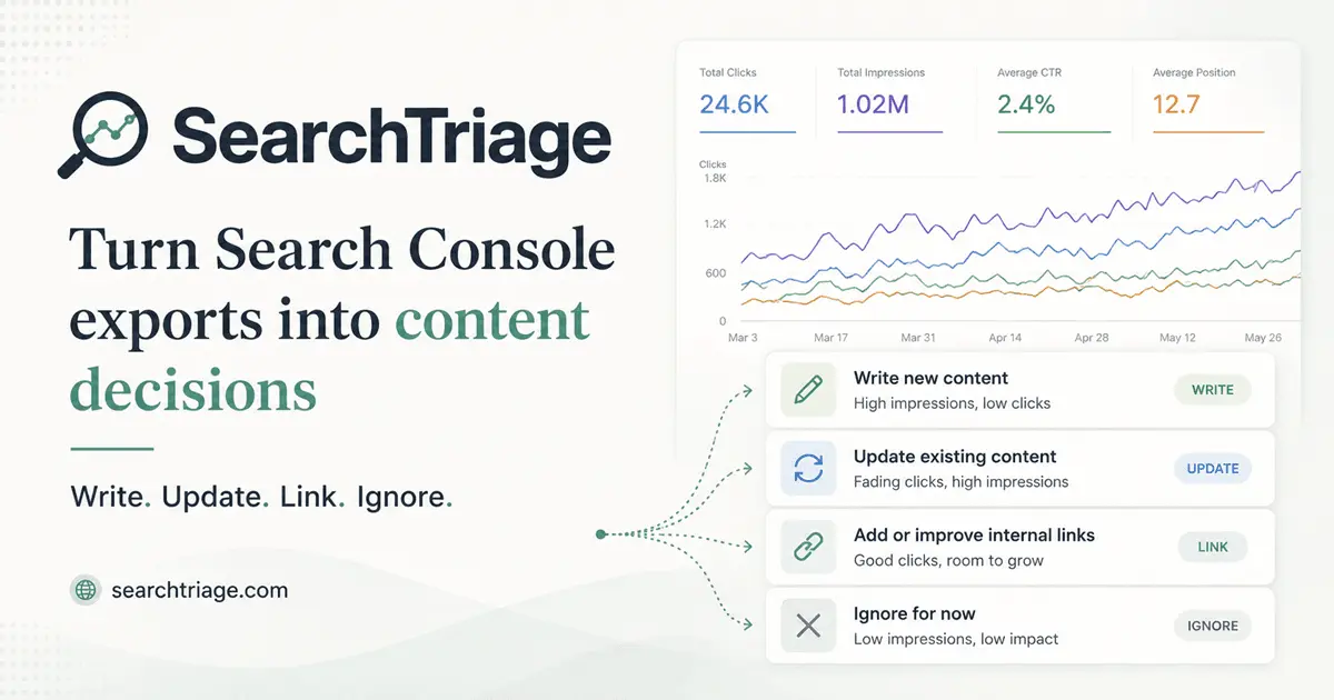 Screenshot 1 of SearchTriage