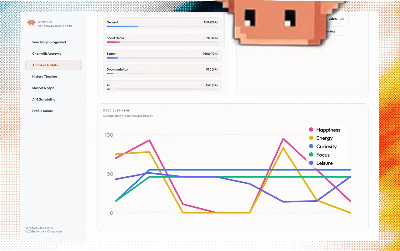 Screenshot 4 of Arcrawls