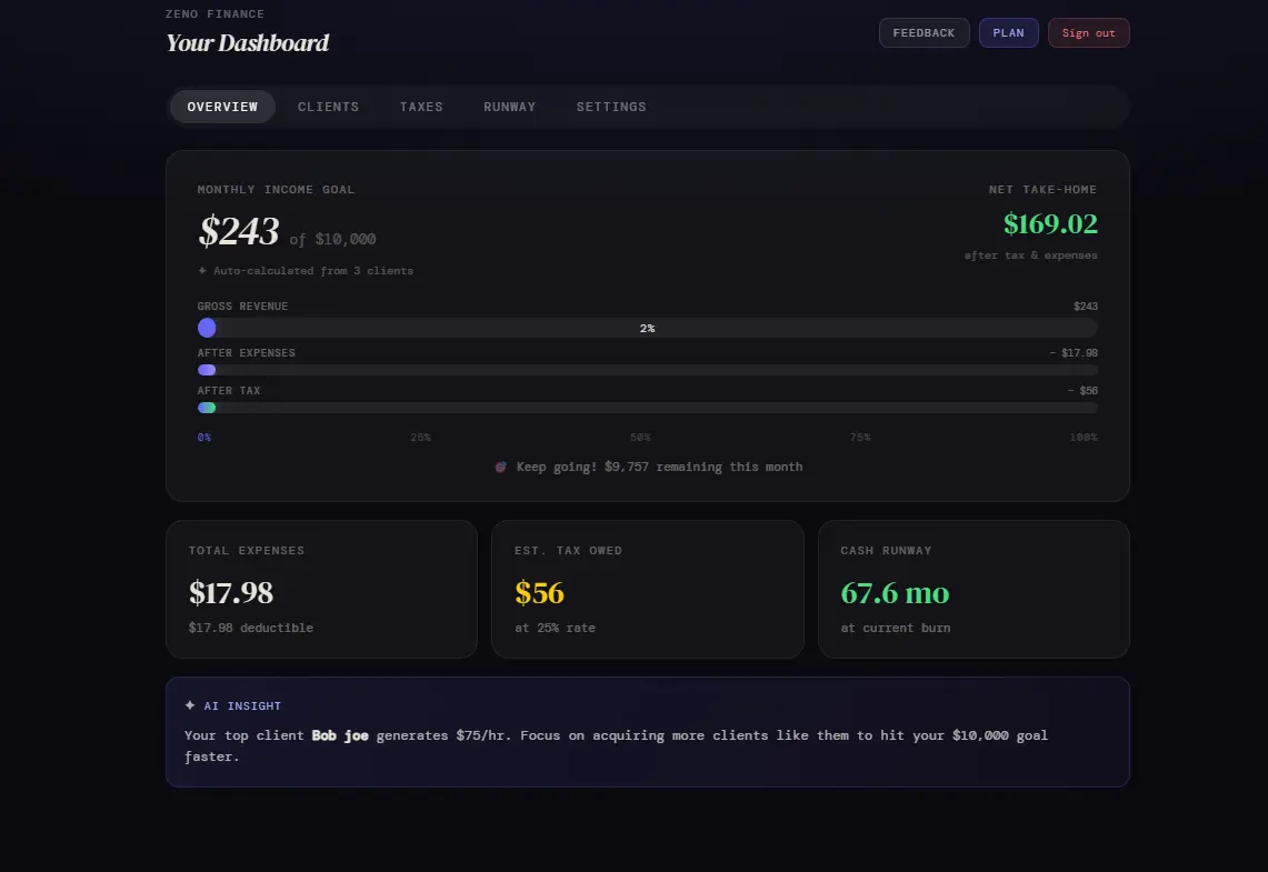 Screenshot 4 of Zeno Finance