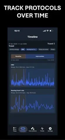 Screenshot 1 of AdaptForge
