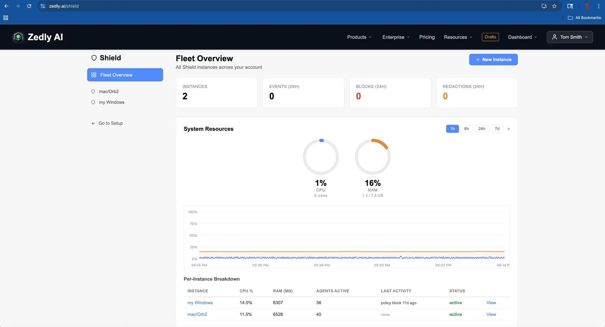Screenshot 3 of Zedly AI - Setup and Shield for OpenClaw