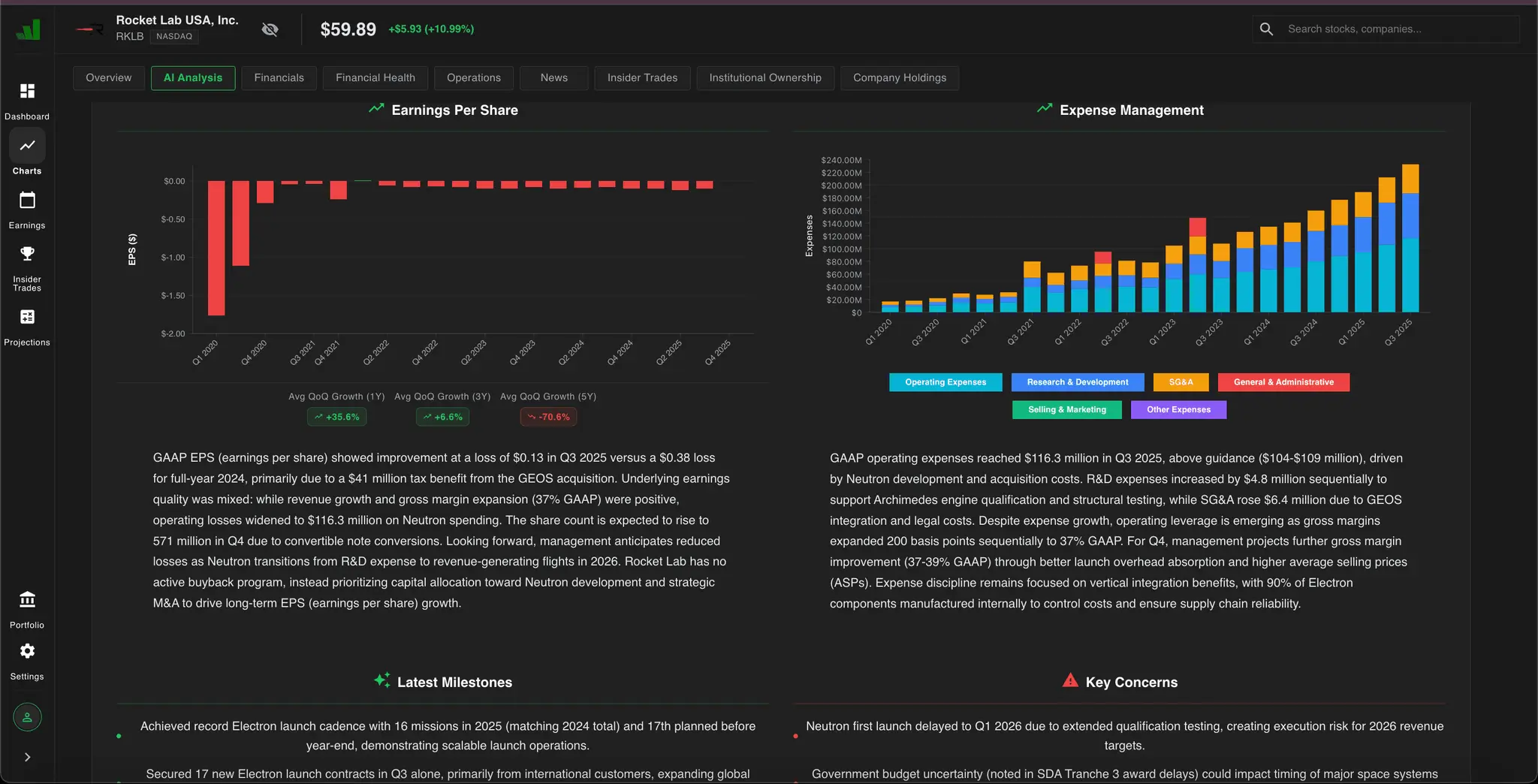 Screenshot 4 of Insight Analytics