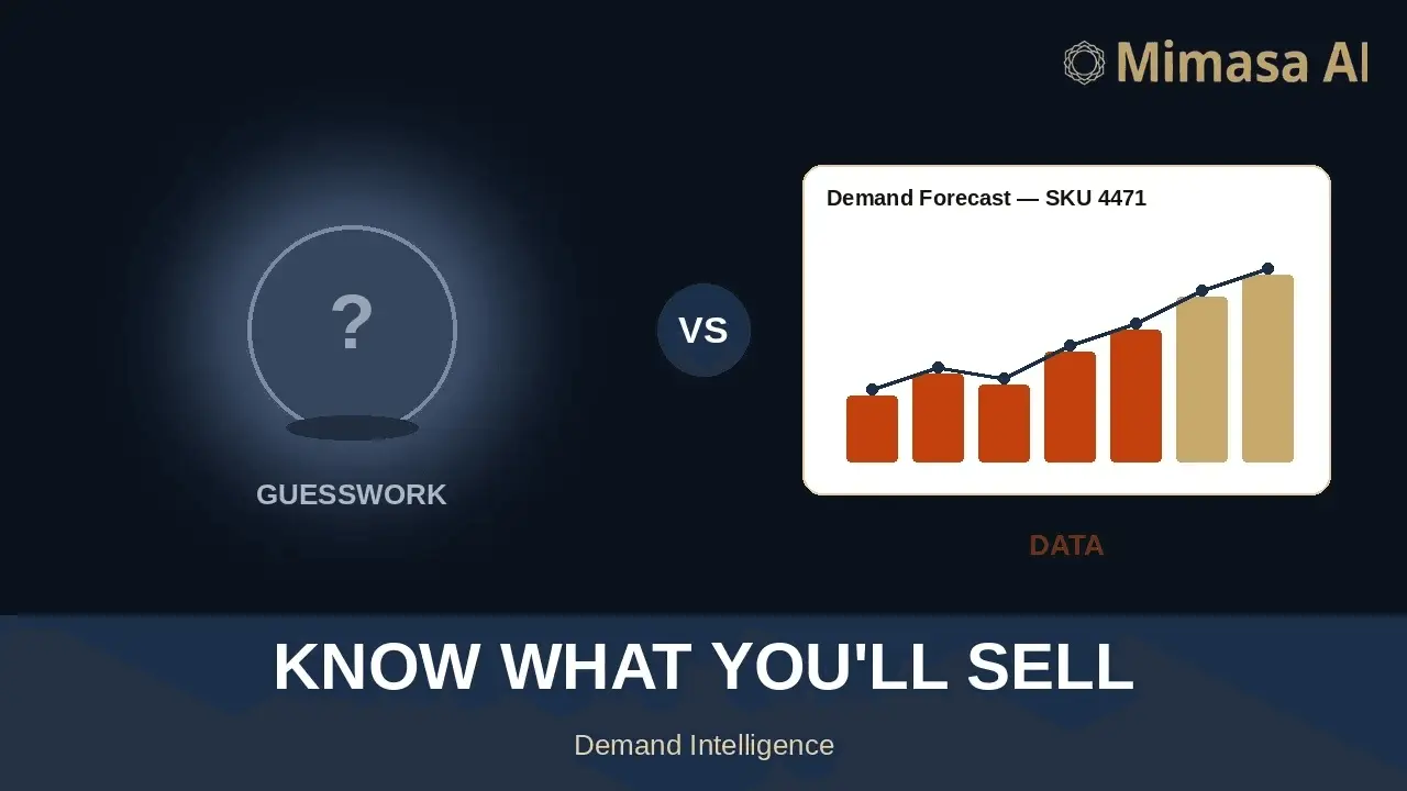 Screenshot 6 of Mimasa AI
