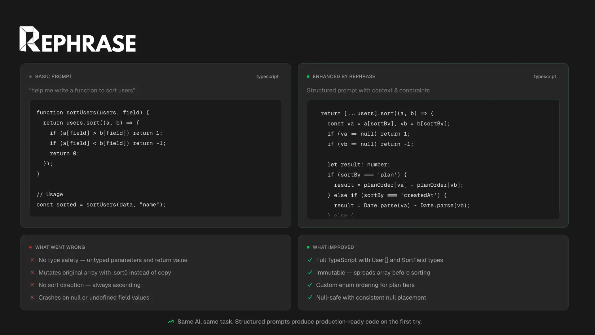 Screenshot 2 of Rephrase