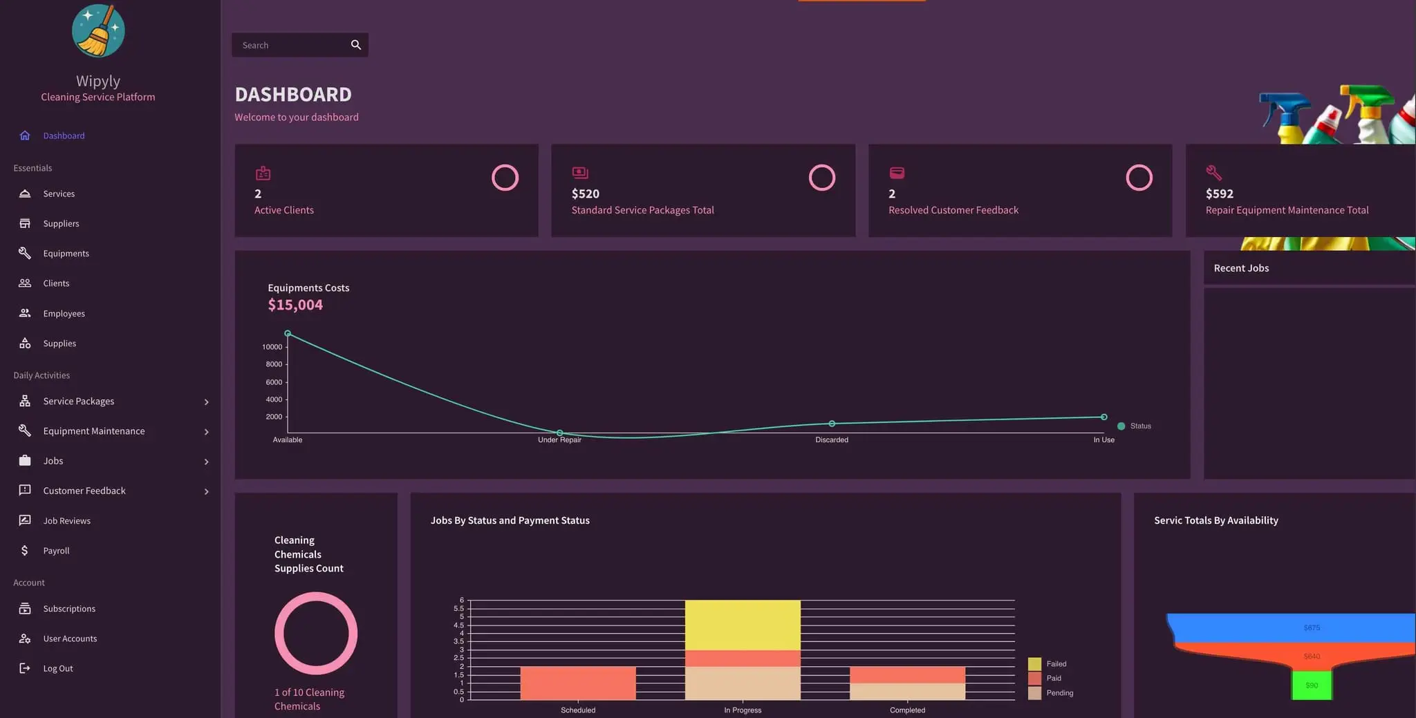 Screenshot 1 of Wipyly