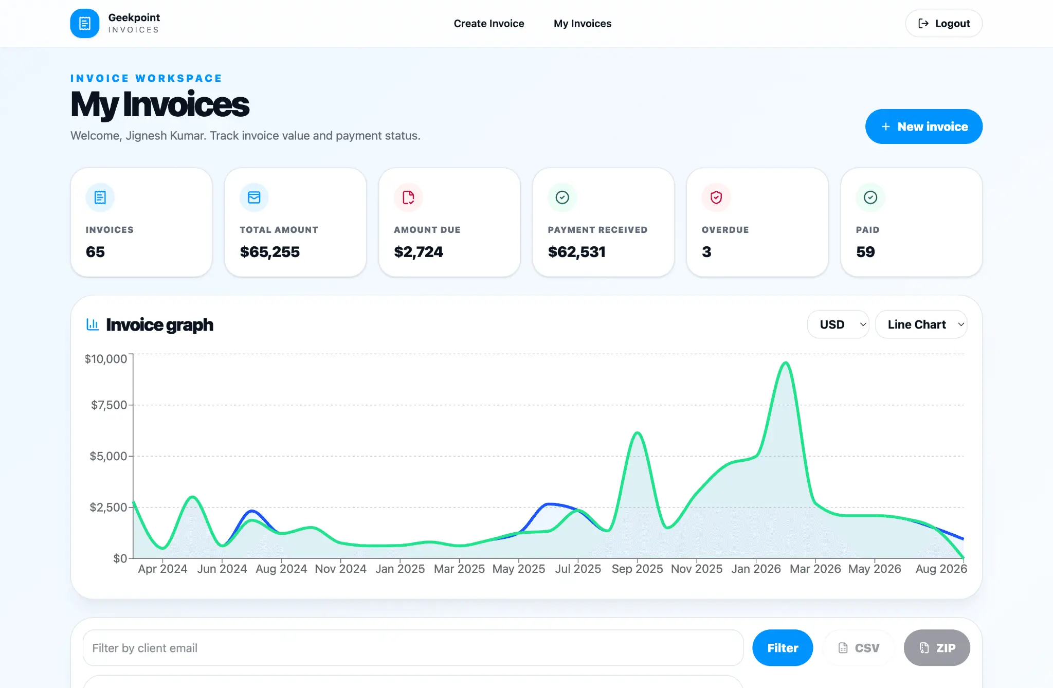 Screenshot 2 of Free Invoice generator
