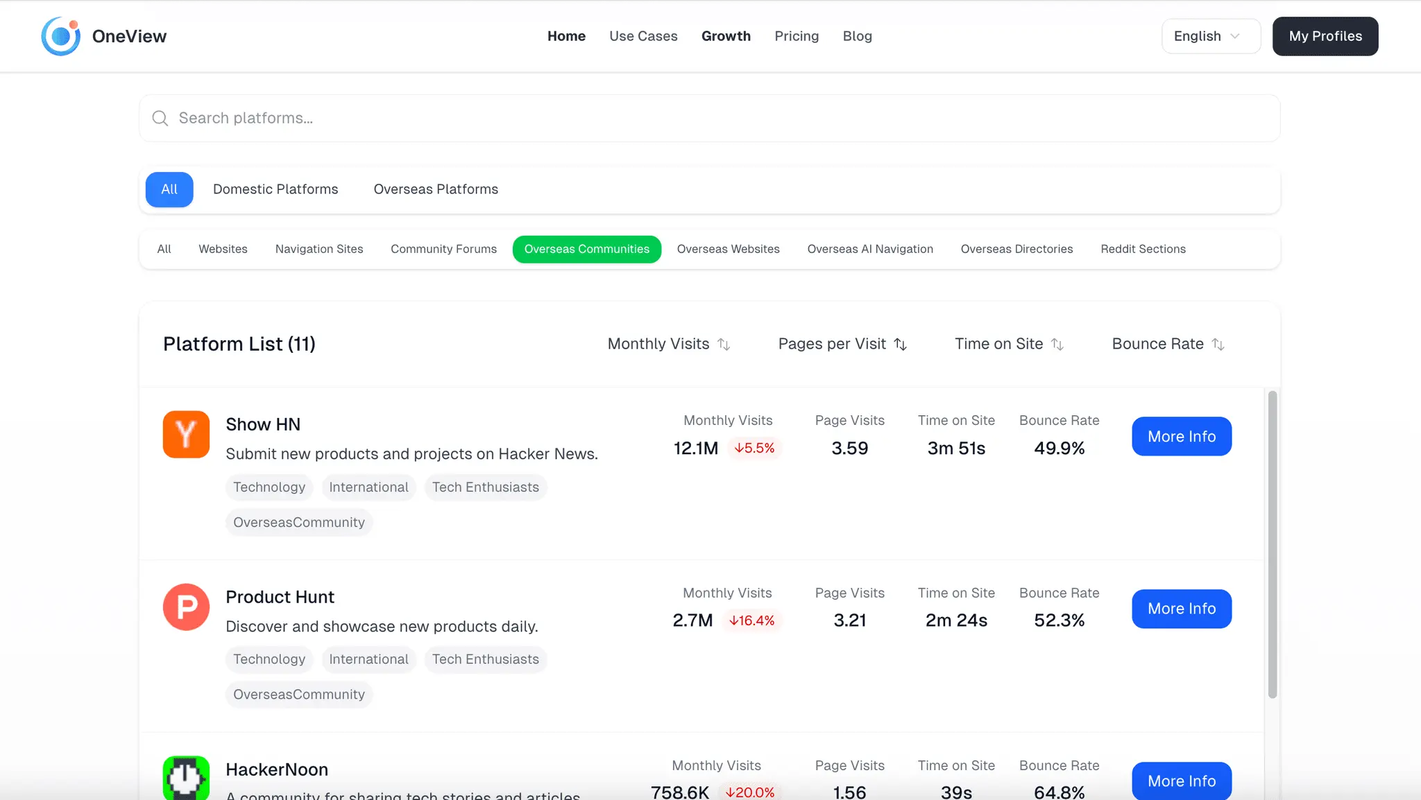 Screenshot 1 of OneView