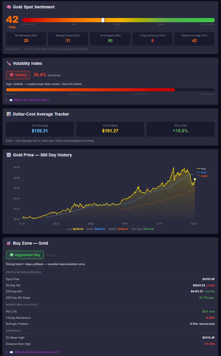 Screenshot 7 of Nu Stack