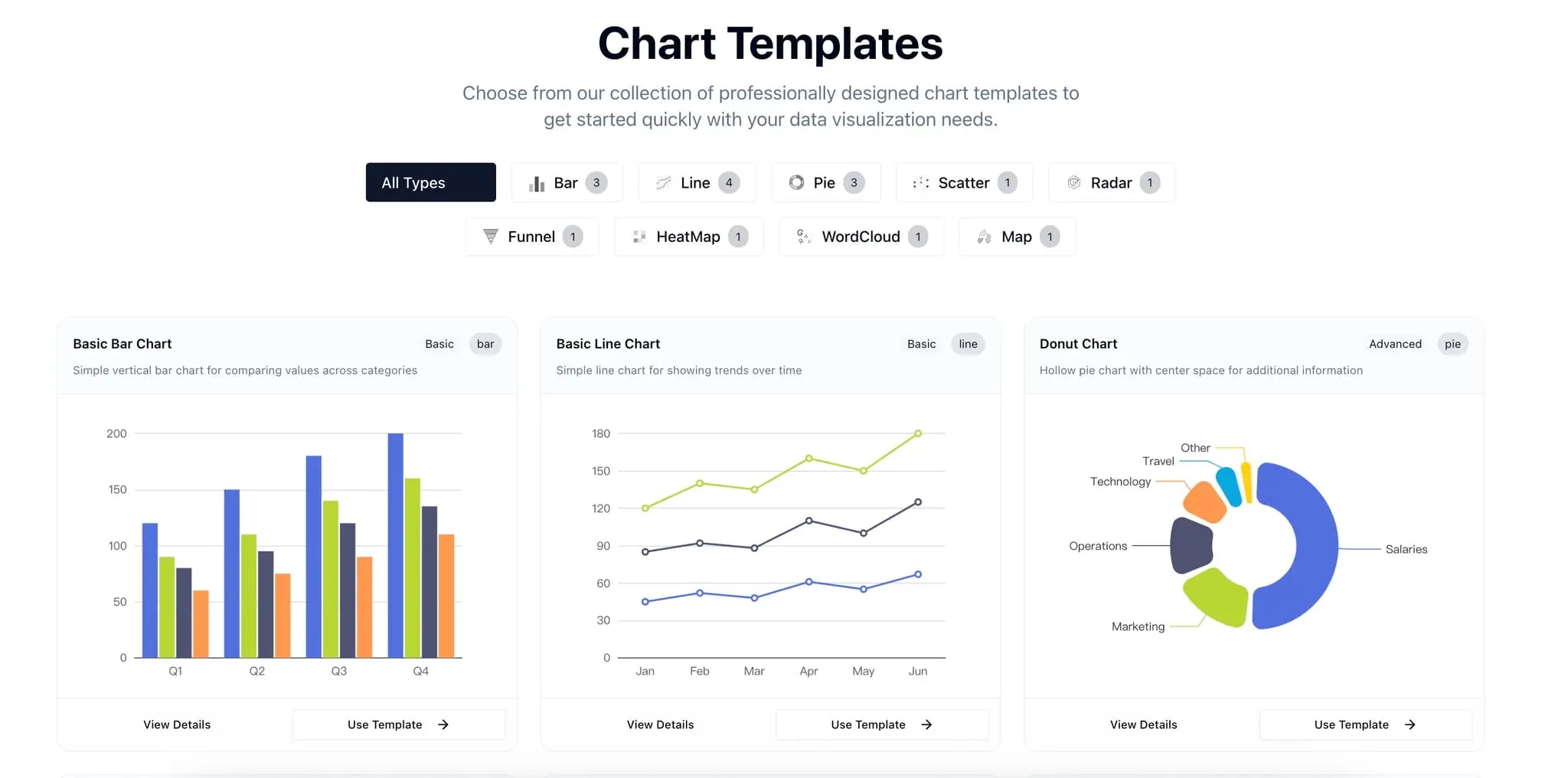 Screenshot 1 of Make Graph