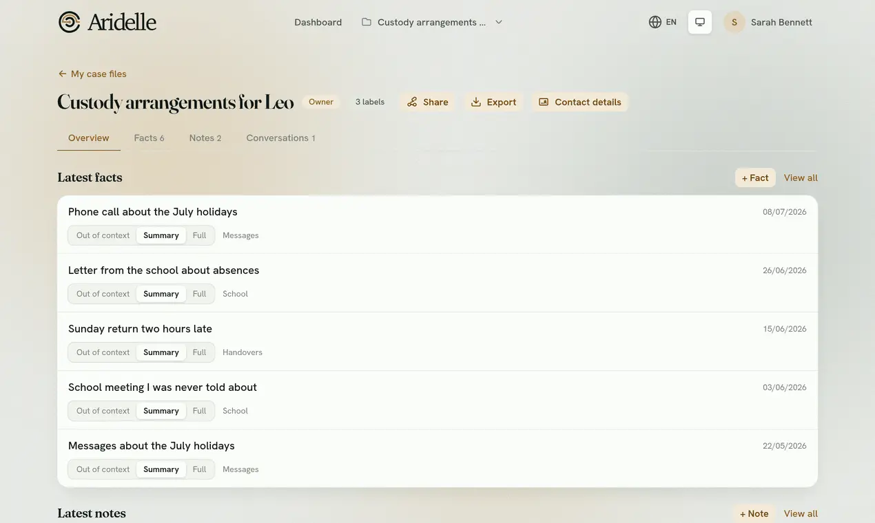 Screenshot 1 of Aridelle