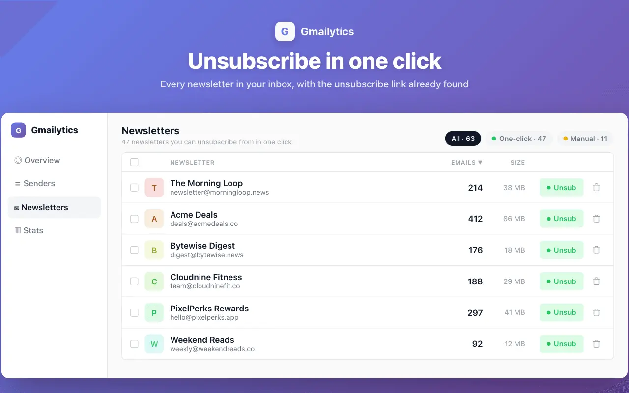 Screenshot 2 of Gmailytics