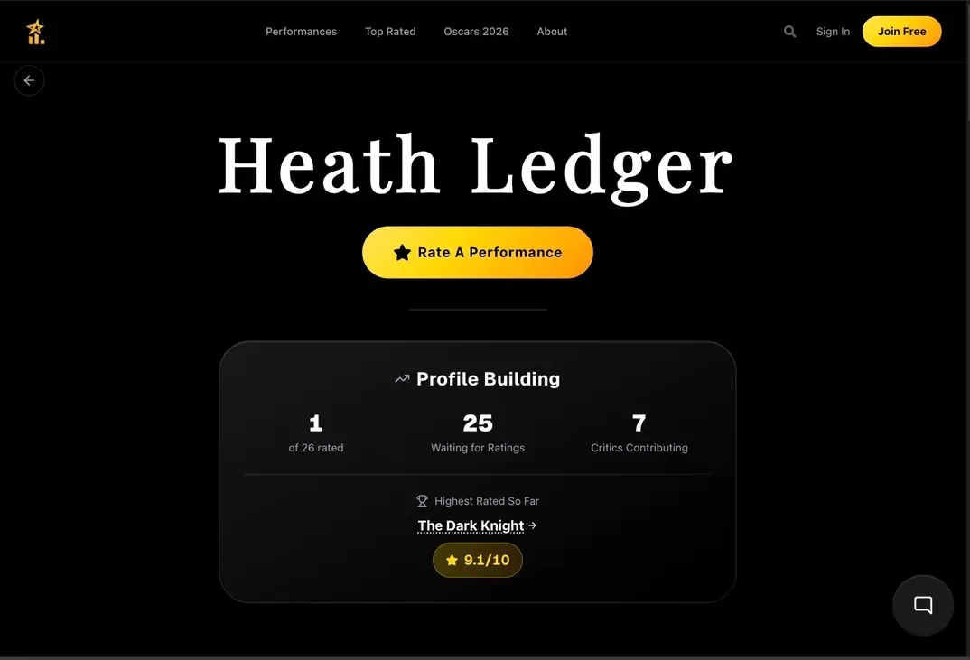 Screenshot 3 of ActorRating
