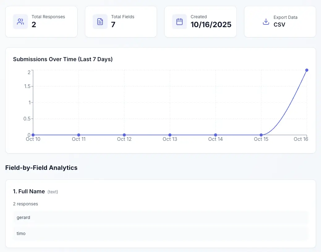 Screenshot 1 of Signmeup.ai