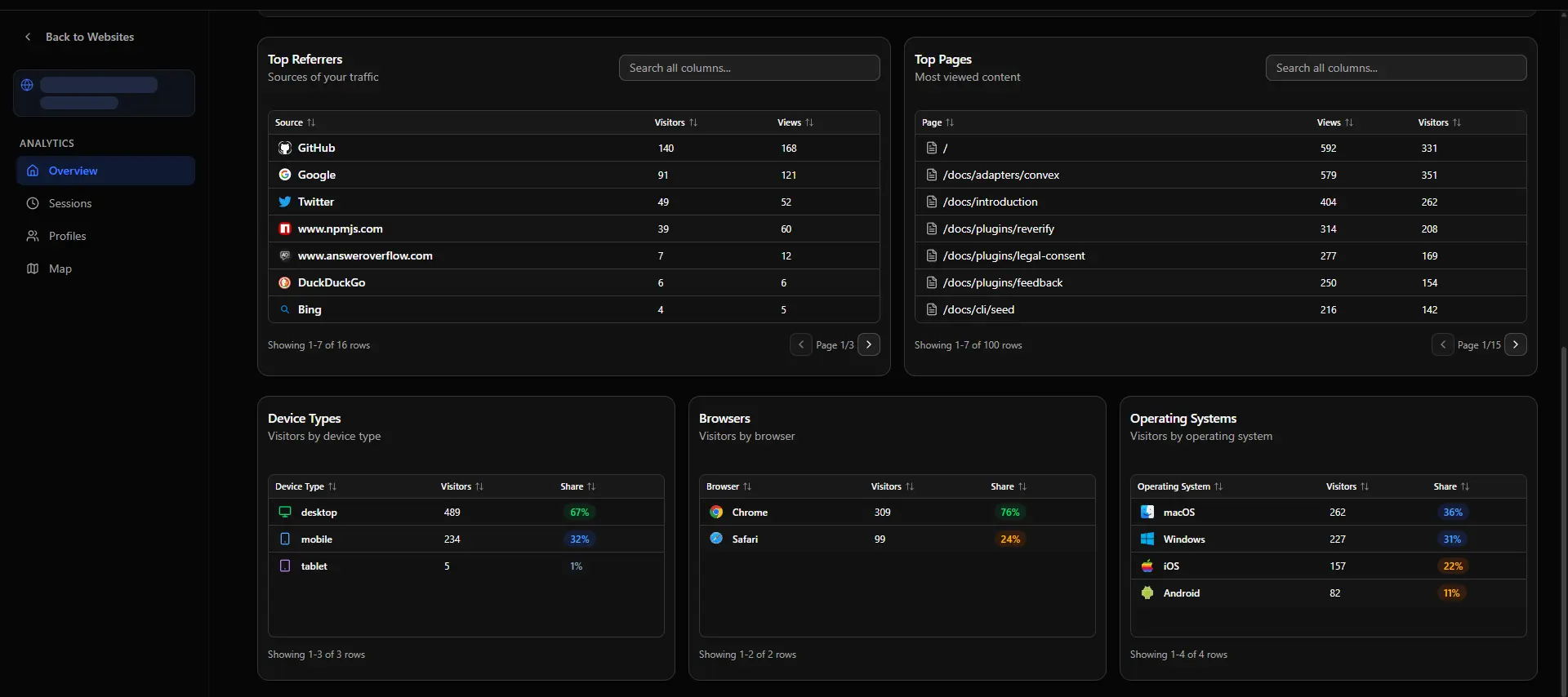Screenshot 1 of Databuddy
