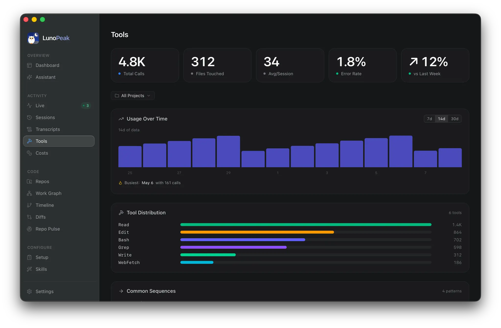 Screenshot 5 of LunoPeak