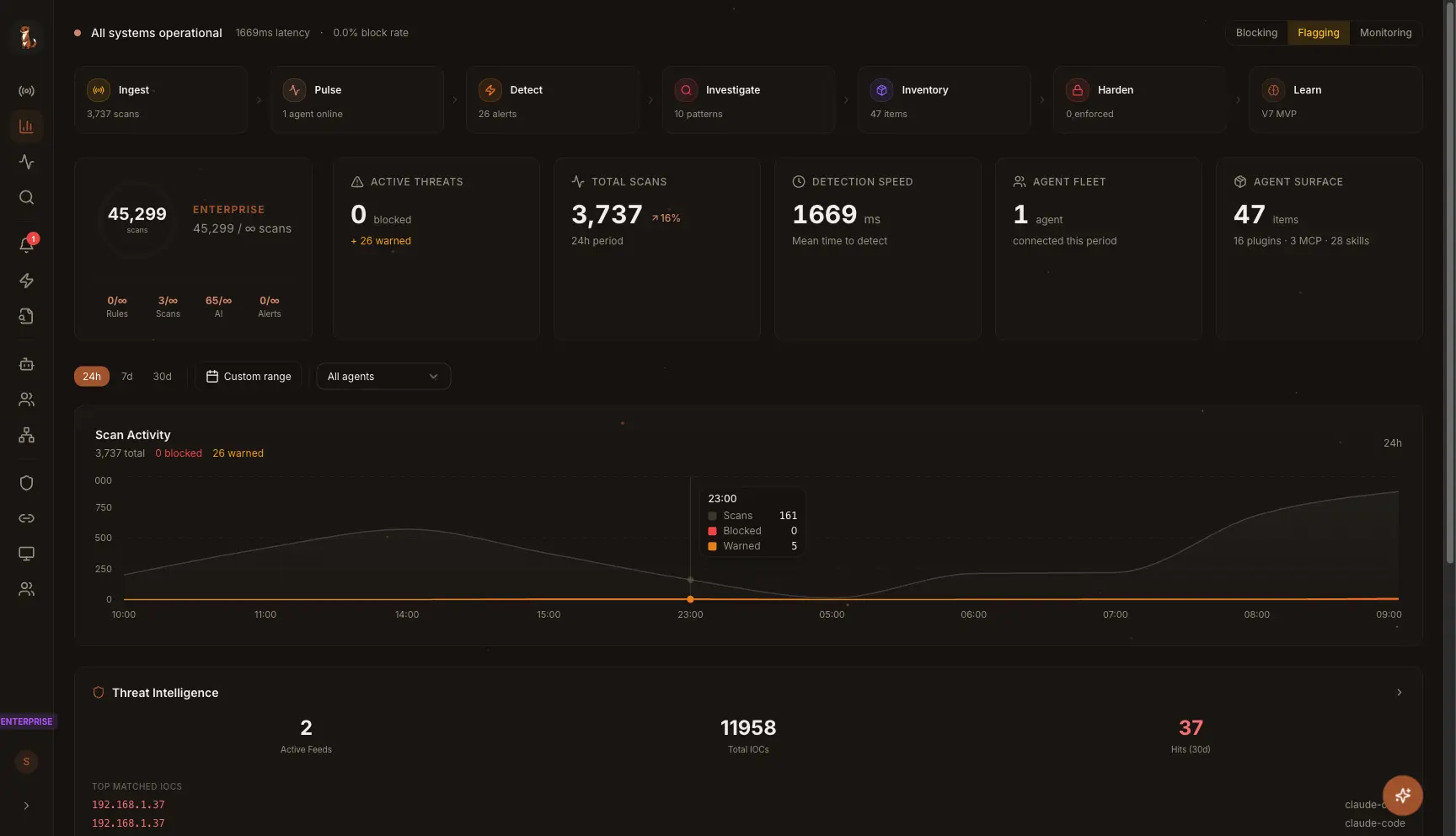 Screenshot 1 of Burrow
