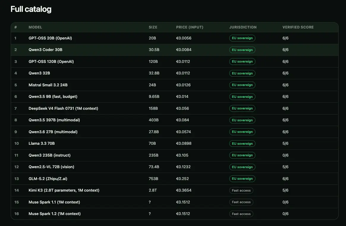 Screenshot 3 of Frontière AI