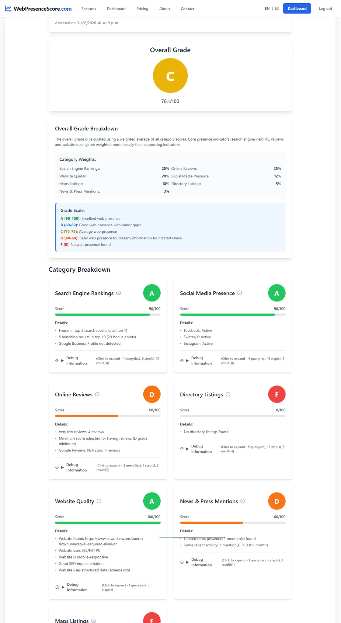 Screenshot 2 of Web Presence Score.com