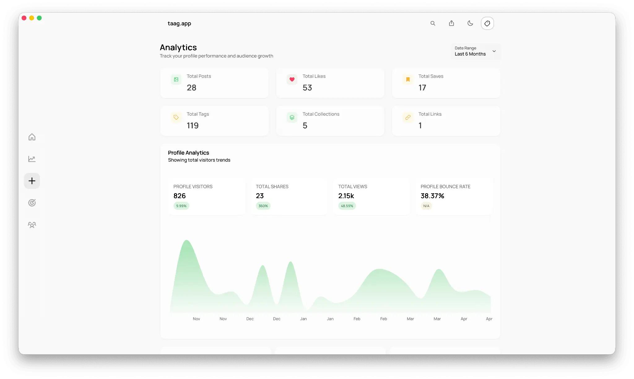 Screenshot 2 of Taginbio