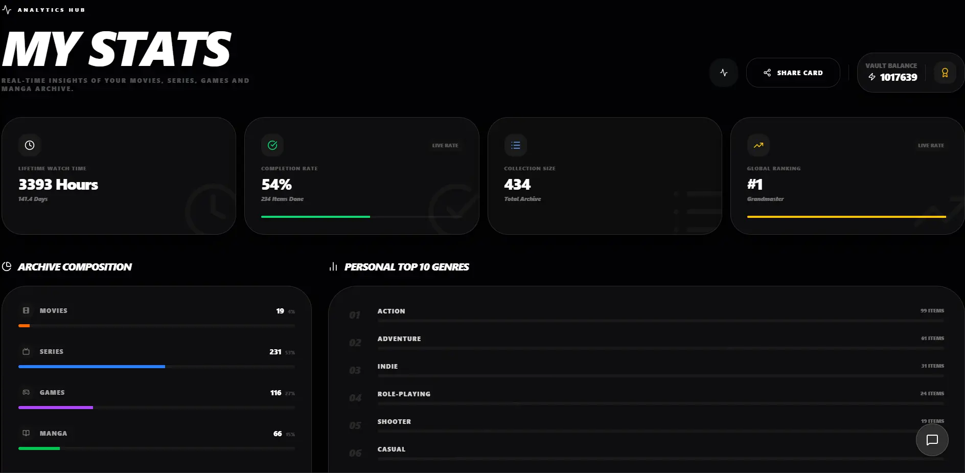 Screenshot 5 of Trachify