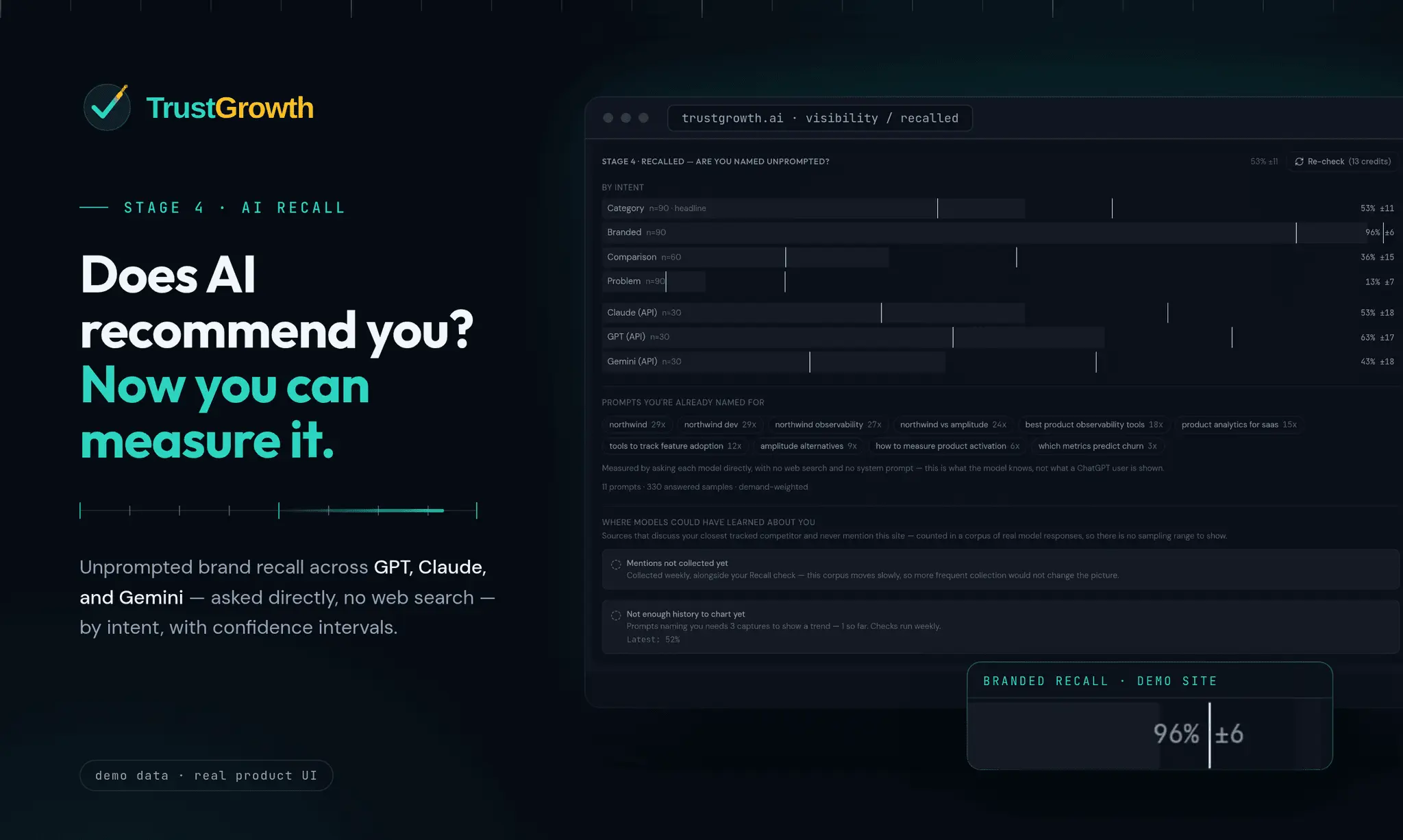 Screenshot 6 of TrustGrowth