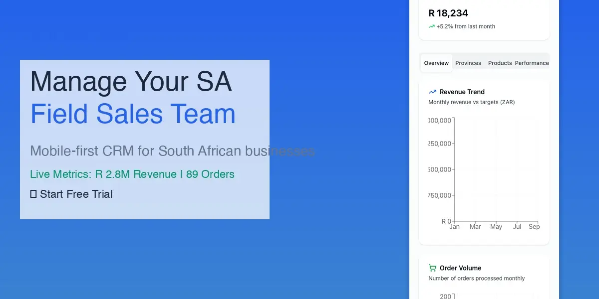 Screenshot 1 of Best Sales Rep Software South Africa