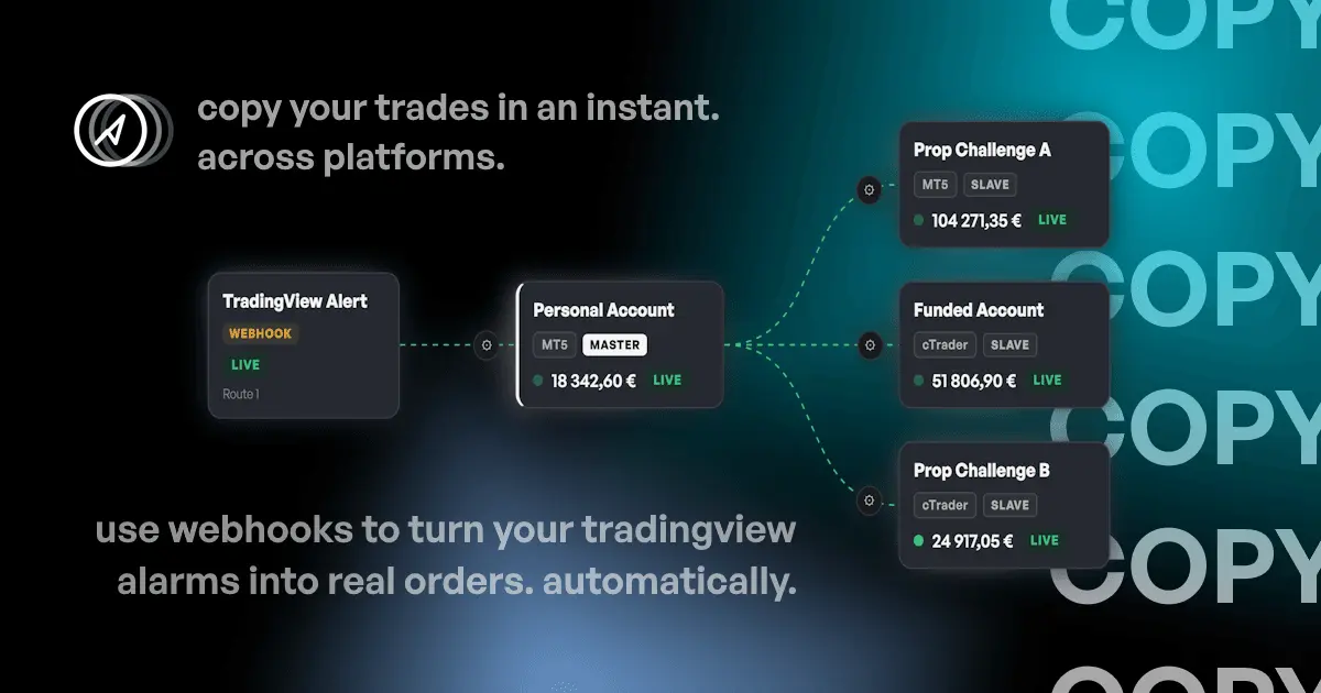 Screenshot 2 of Traders Boutique