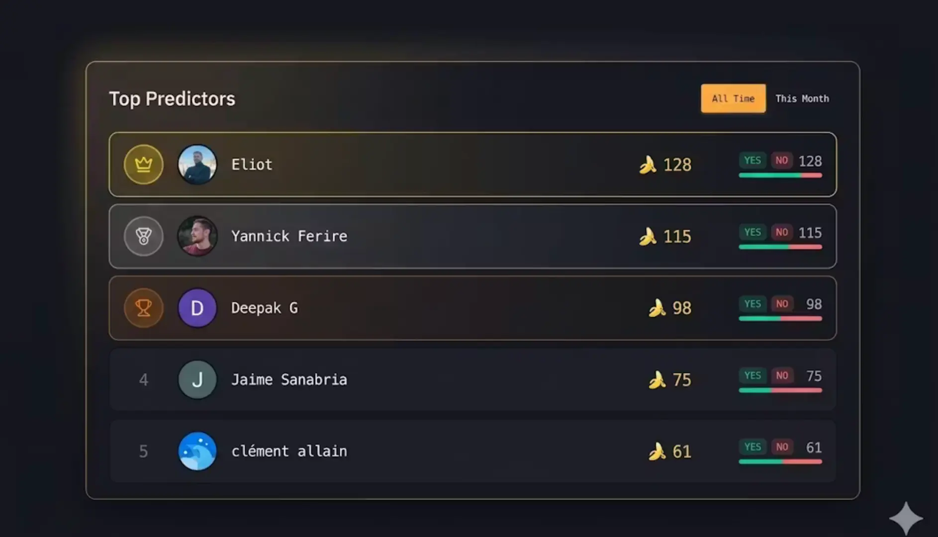Screenshot 4 of PolyMRR