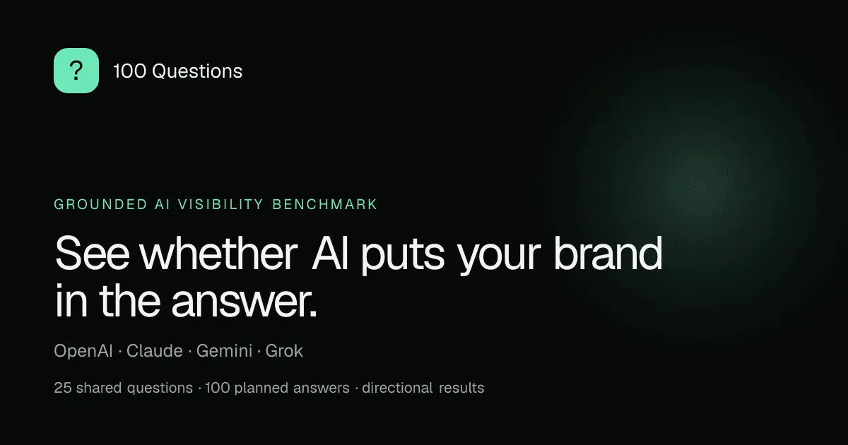 Screenshot 1 of 100 Questions
