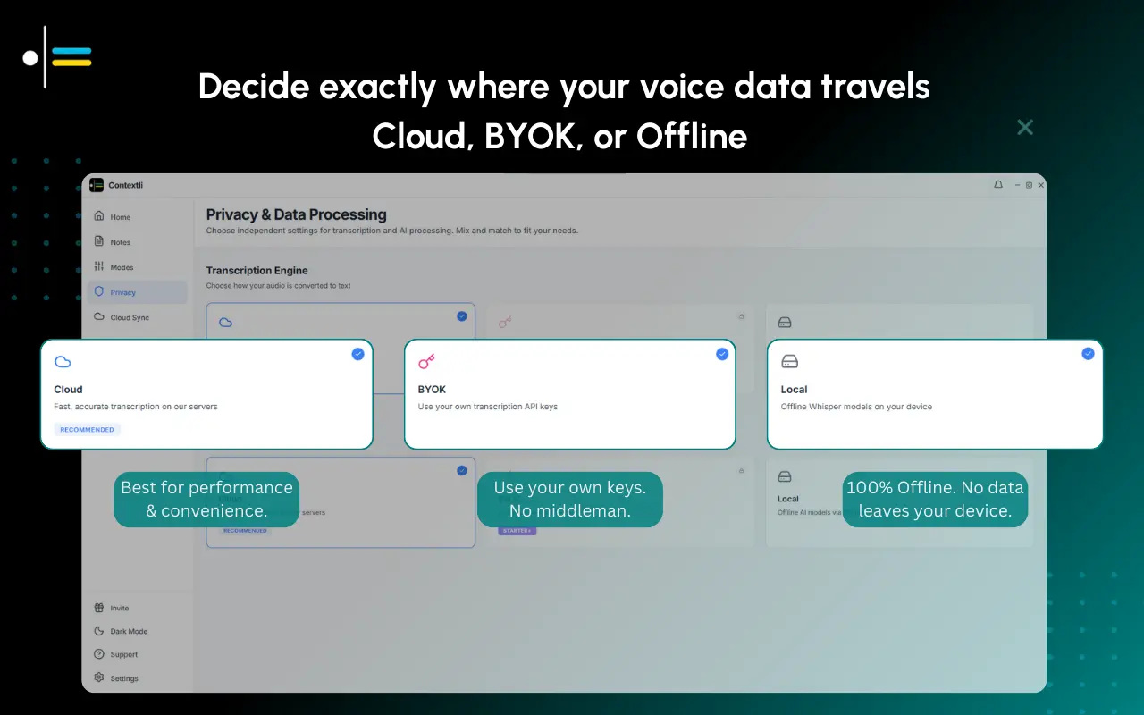 Screenshot 3 of Contextli