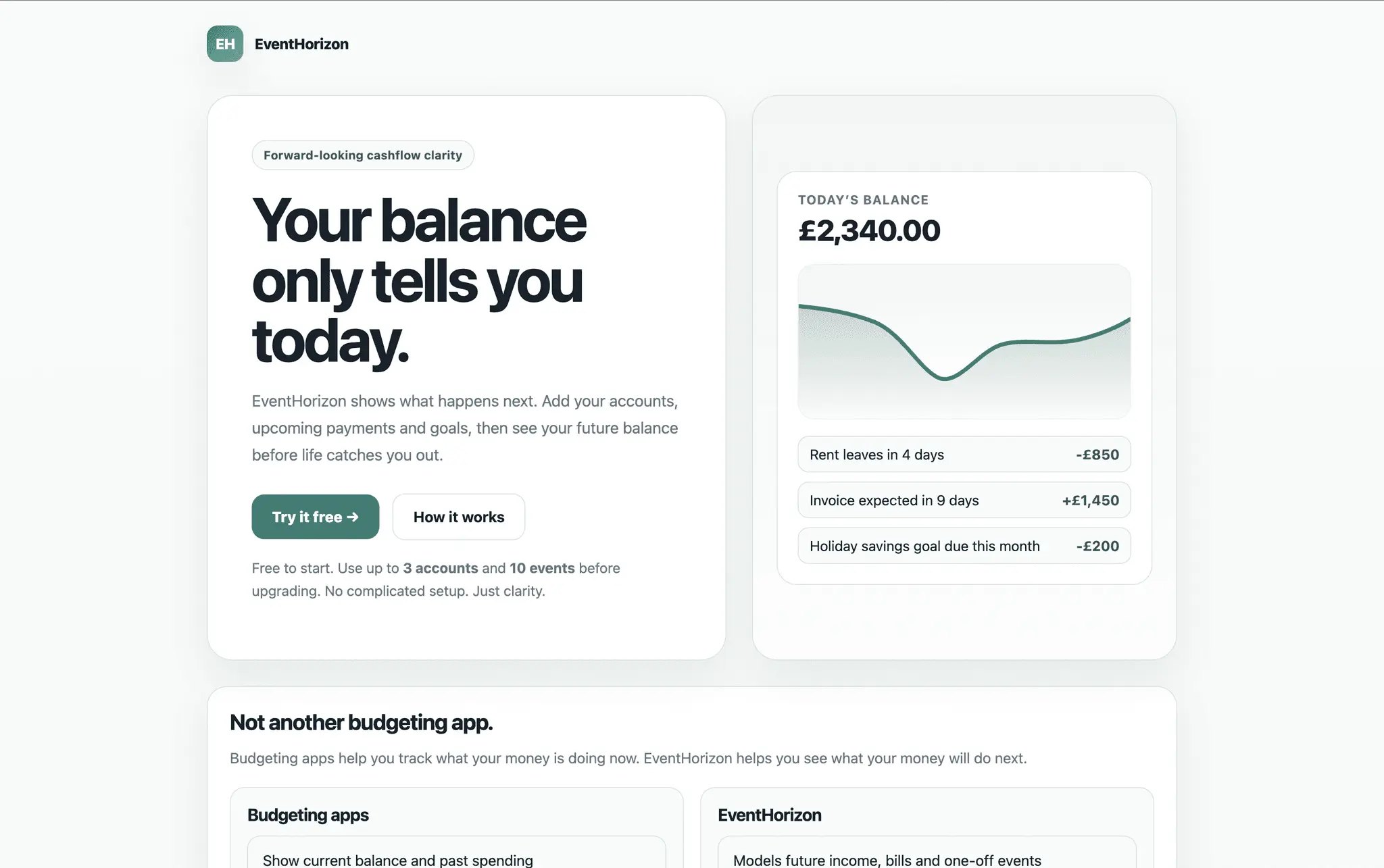 Screenshot 6 of Accelulator