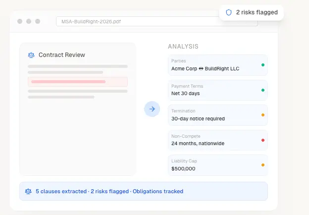 Screenshot 3 of DokuBrain