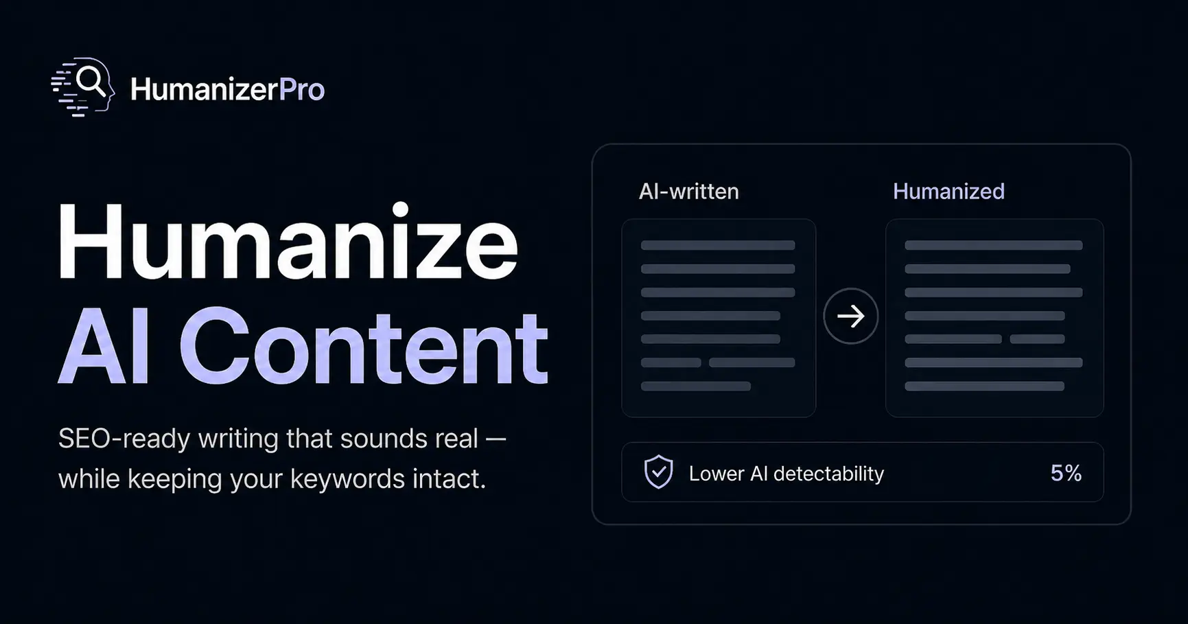 Screenshot 1 of HumanizerPro