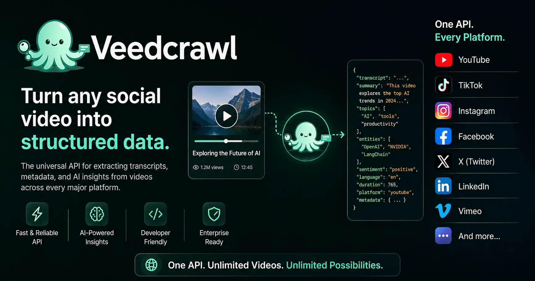 Screenshot 1 of Veedcrawl