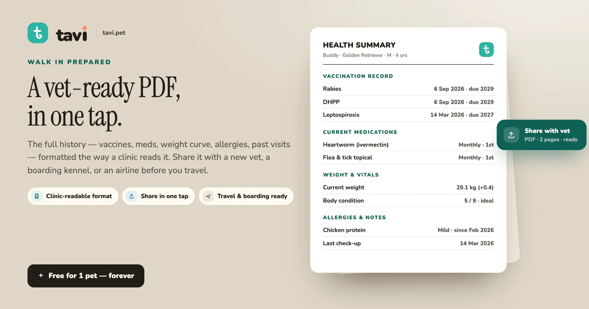 Screenshot 4 of Tavi : Pet health