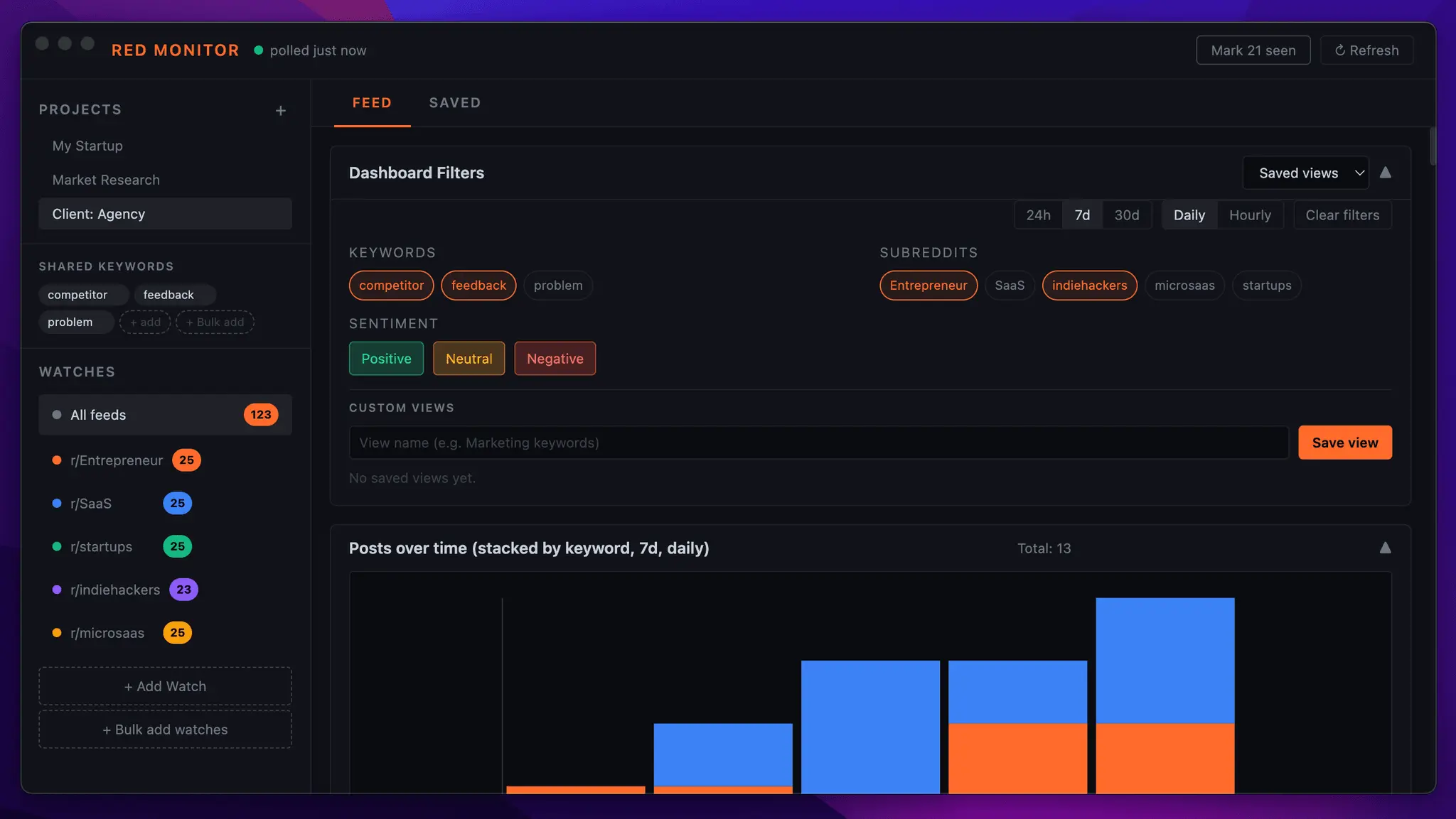 Screenshot 1 of Red Monitor