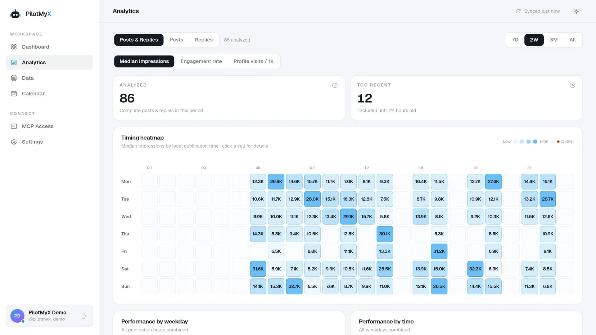 Screenshot 2 of PilotMyX