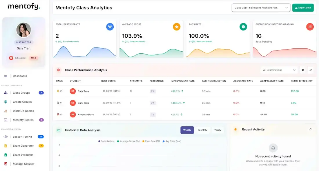 Screenshot 3 of Mentofy